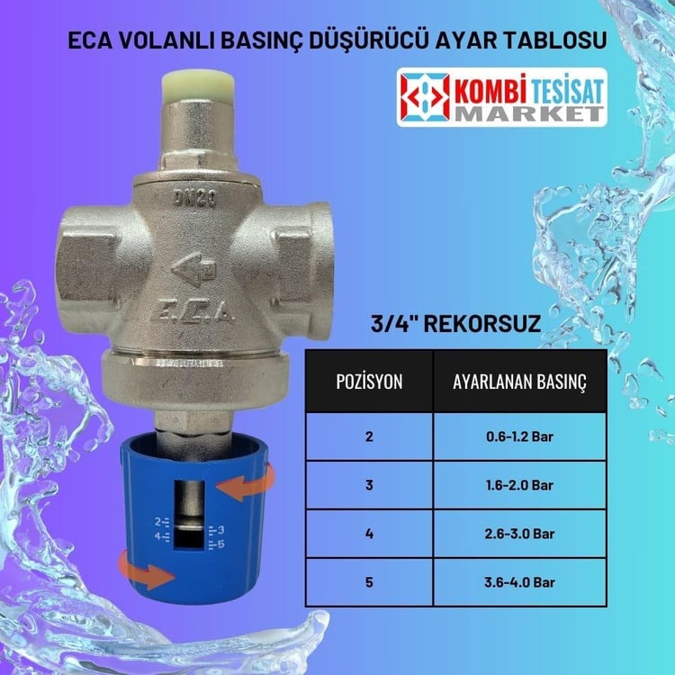602111096-Eca 3/4