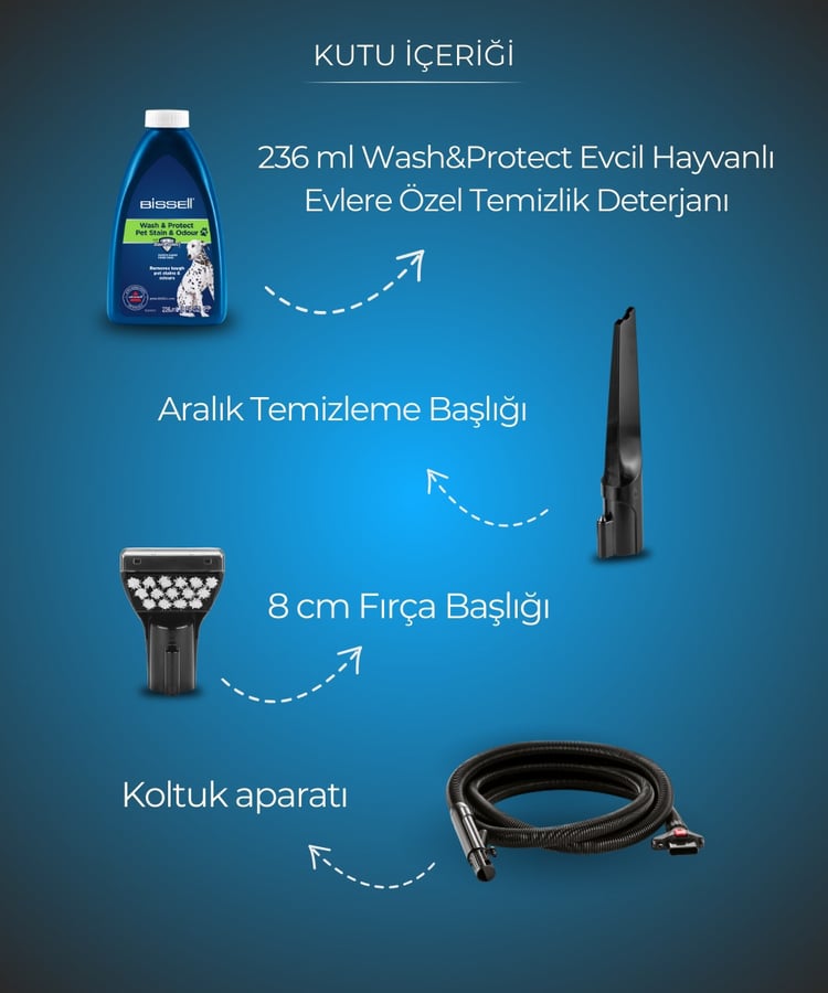 Bissell PowerWash Pet Evcil Hayvanlı Evlere Özel Halı – Koltuk Yıkama Makinesi