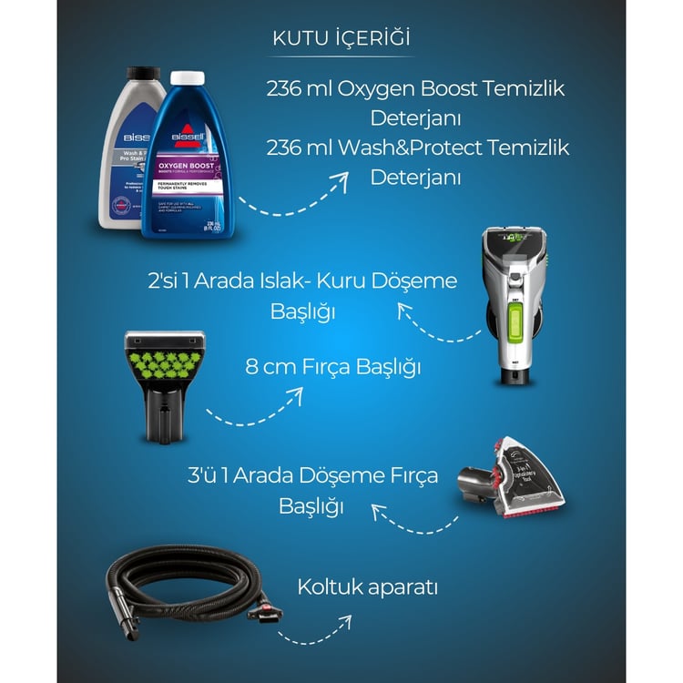 Bissell Proheat 2x Revolution Cleanshot Halı ve Koltuk Yıkama Makinesi