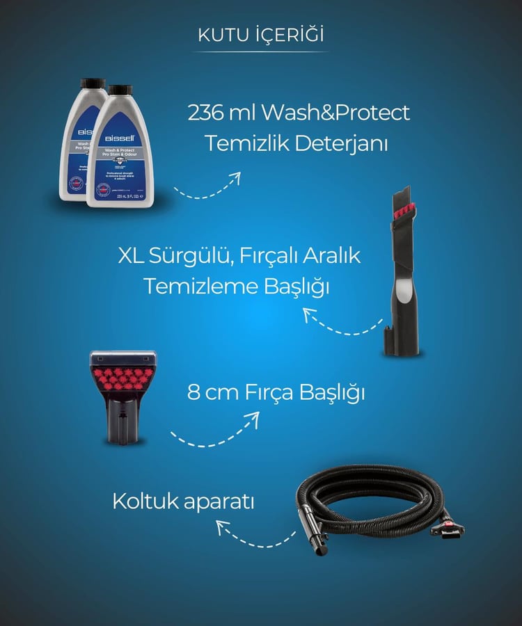 Bissell Proheat 2x Revolution Halı - Koltuk Yıkama ve Leke Çıkarma Makinesi
