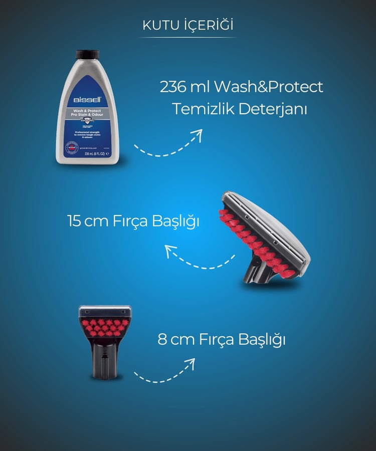 Bissell SpotClean Pro Halı - Koltuk Yıkama ve Leke Çıkarma Makinesi