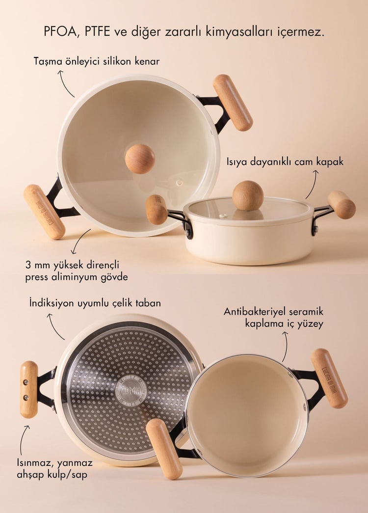 Cucina Di Mia İndüksiyon Tabanlı Seramik Sahan Seti 4 Parça