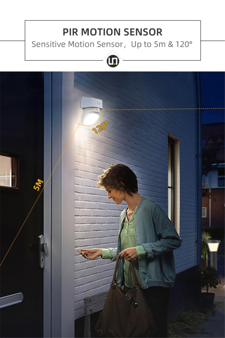 DLC Solar Sensörlü Led Aplik Beyaz 2000 Lümen (SWL-12)