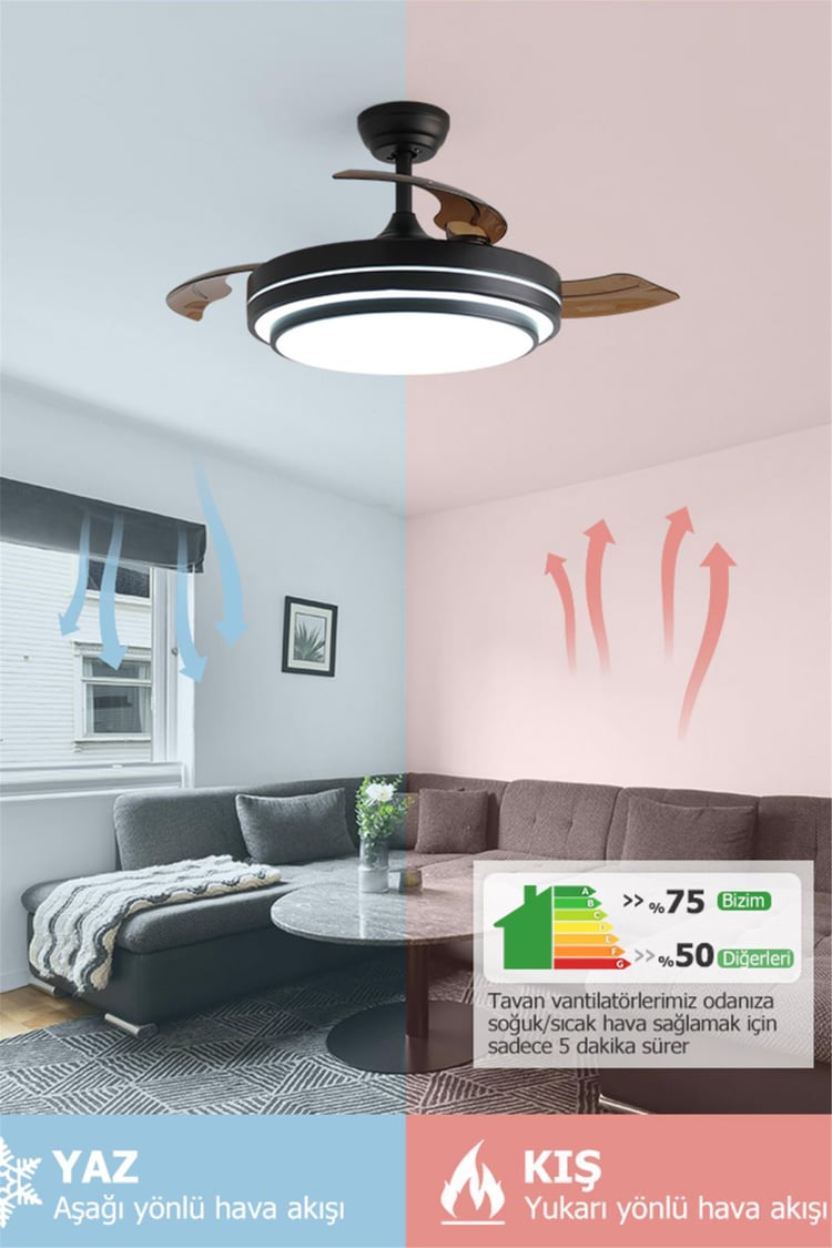 DLC vespero Led Tavan Vantilatörü Kumandalı 106 Cm (IBCF-D01)
