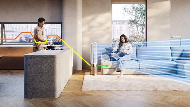 DYSON PURIFIER COOL PC2 DE-NOX HAVA TEMIZLEYICI