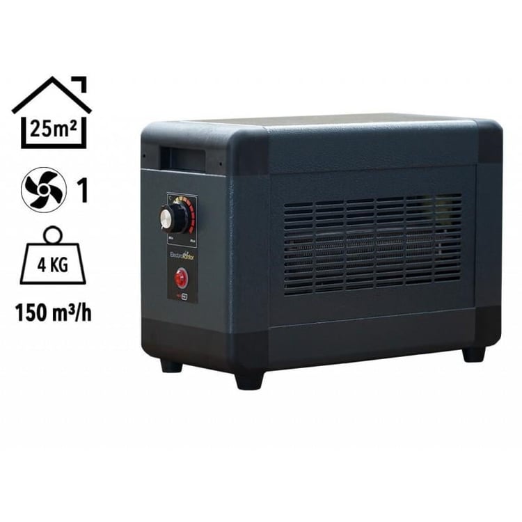 Heatbox HBM2000F Heatbox Mini 2000 watt Monofaze Elektrikli Fanlı Isıtıcı Füme