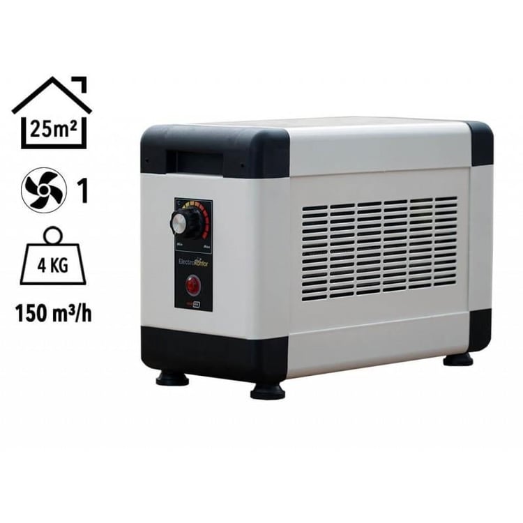 Heatbox HBM2000K Heatbox Mini 2000 watt Monofaze Elektrikli Fanlı Isıtıcı Krem