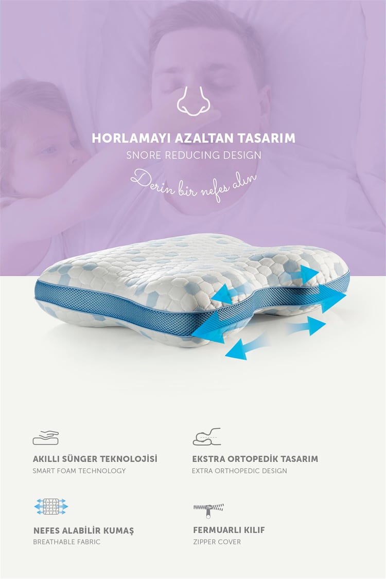 Pafu Visco Horlama Azaltıcı  Soğuk Kumaşlı (Cooler) Ortopedik Yastık