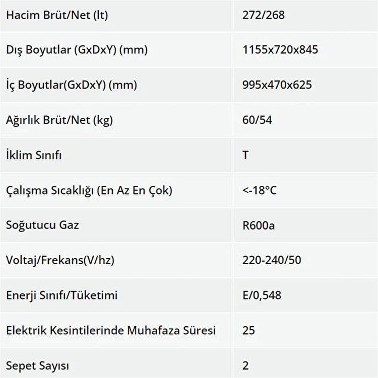 Şenocak D 380 Df Dual - E Sınıfı (A++) Sandık Tipi Derin Dondurucu
