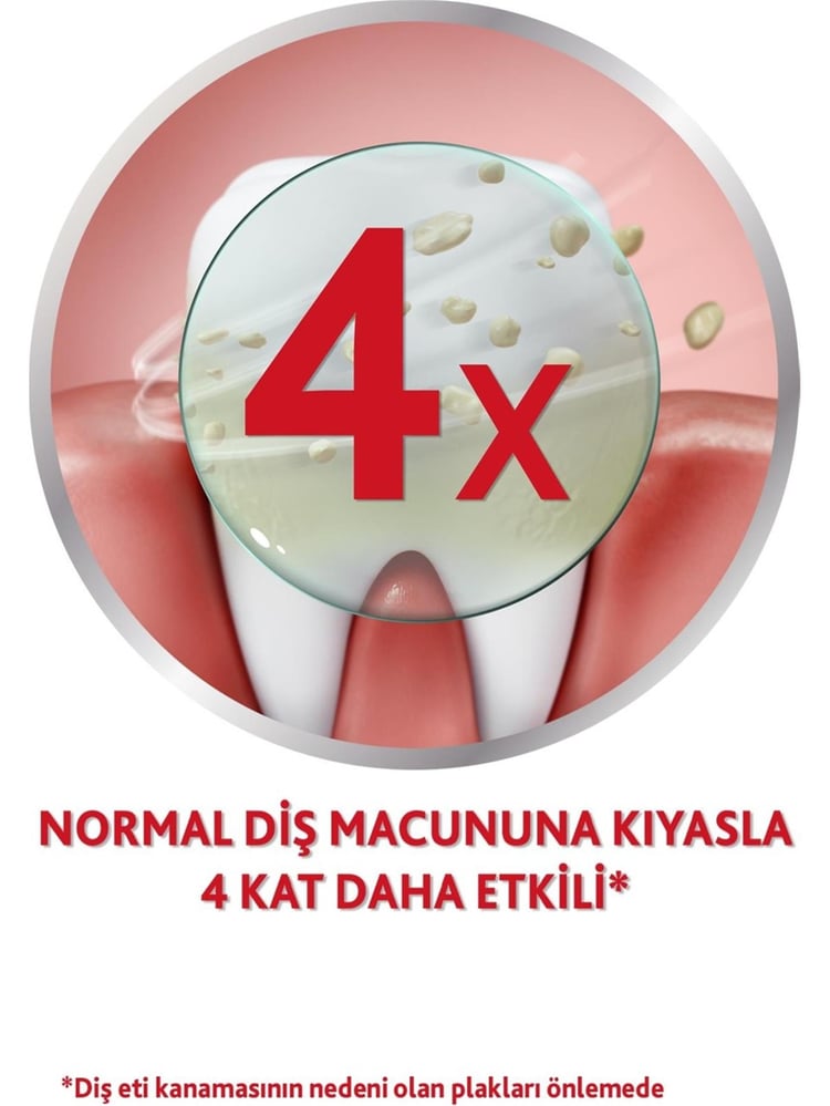 Sensodyne 75 Ml P.Dontax Orıgınal