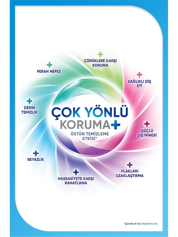 SENSODYNE 75ML COK YONLU KORUMA BEYAZLATICI