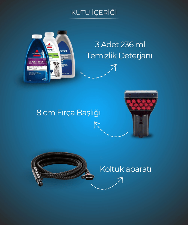 Bissell Revolution HydroSteam Buharlı Halı - Koltuk Yıkama ve Leke Çıkarma Makinesi