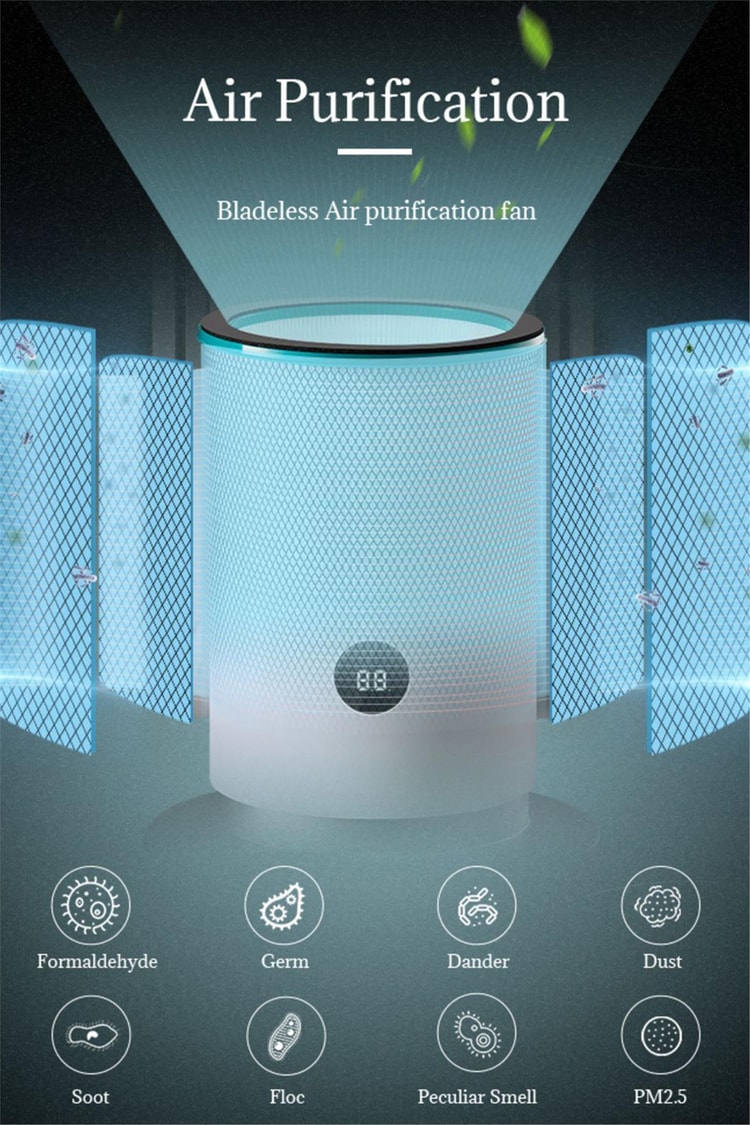 DLC Hava Temizleme Cihazı Akıllı Wifi Sistem 35 Watt Soğuk Fanlı ve Led Aydınlatma (SKJ-CR050)