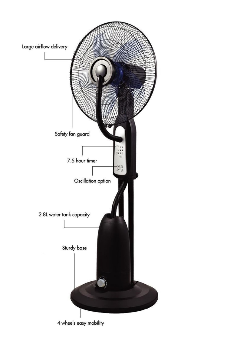 DLC Uzaktan Kumandalı Buharlı Vantilatör (TSP40-RC)