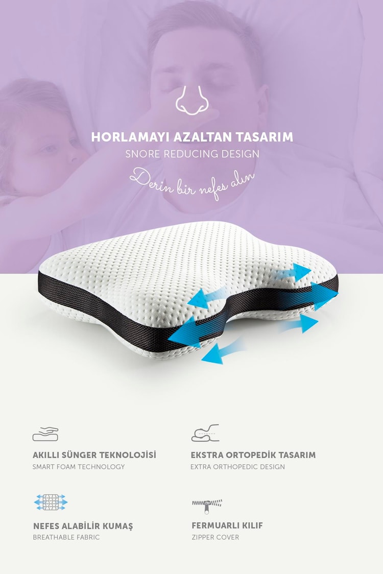 Pafu Visco Horlama Azaltıcı Ortopedik Pro Yastık