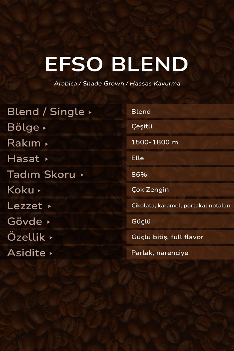 Efso Blend Filtre Kahve 250 gr (Öğütülmüş)