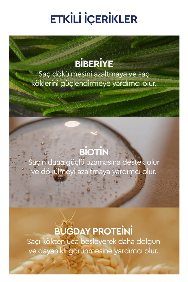 Dökülme Karşıtı Saç Bakım Seti