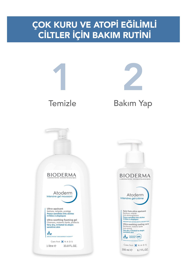 Atoderm Intensive Gel-Cream Çok Kuru Atopi Eğilimli Cilt Yatıştırıcı Jel Krem Niasinamid 200 ml