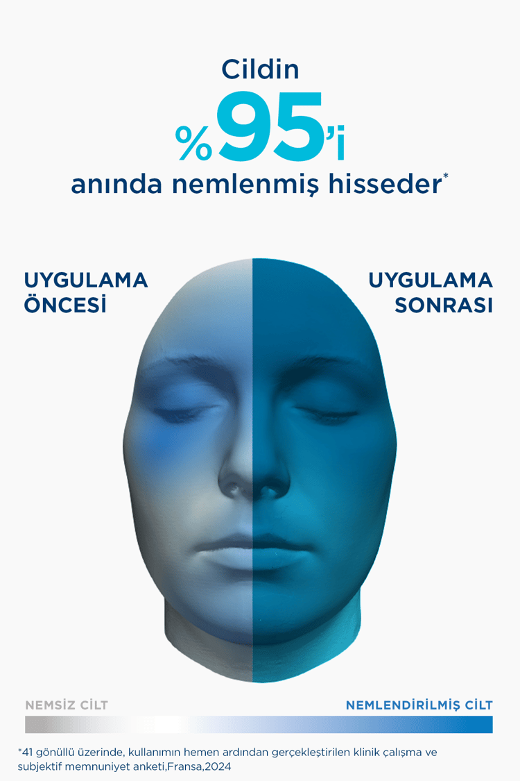 Bioderma Hydrabio Hyaluronik Asit & Niacinamide Serum İçeren Nemlendirici Serum 40 ML