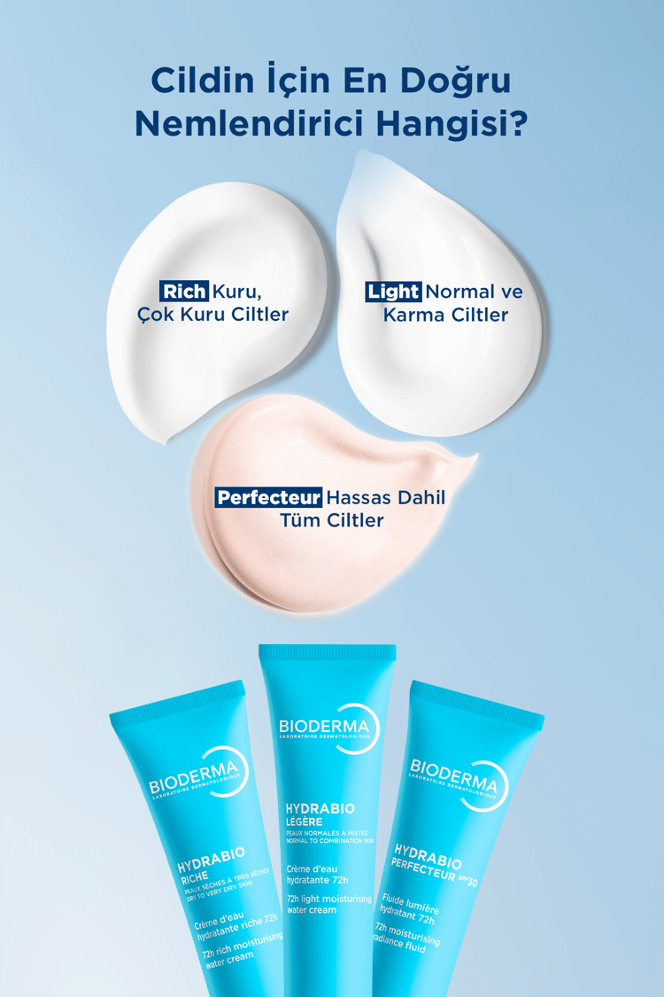 Bioderma Hydrabio Rich Kuru Ciltler için Su Bazlı Nemlendirici Yüz Bakım Kremi 40 ML