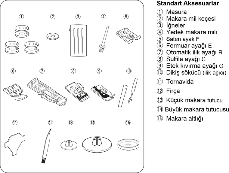 janome 1018, janome tr1018, janome tr 1018, janome dikiş makinası, janome fiyat