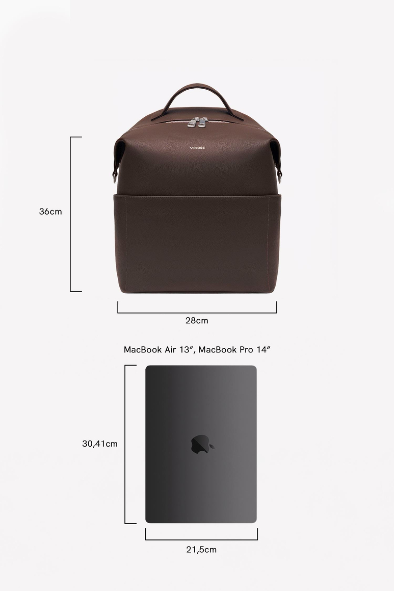 Ela Bebek Bakım Sırt Çantası Seti