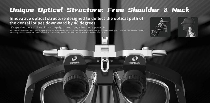 Eighteeth Brilliance 48 Dental Loupe 5x Büyütmeli Işık Dahil