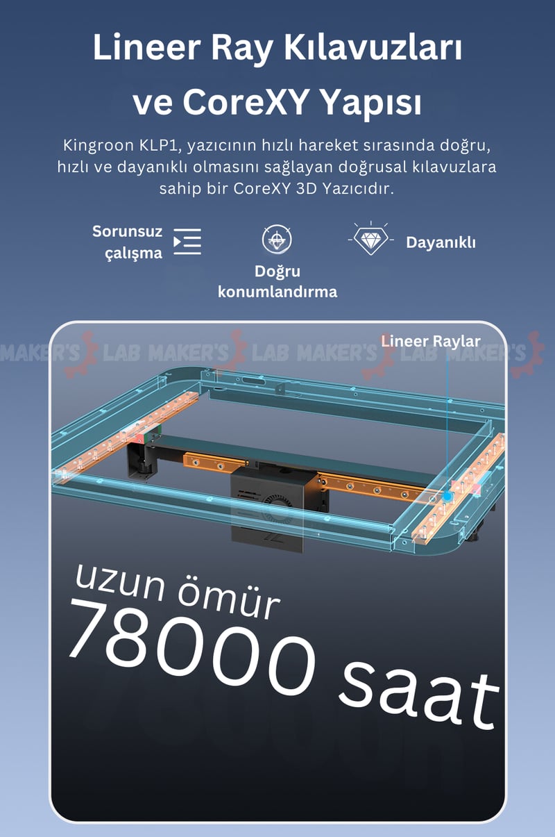 Kingroon KLP1 230 CoreXY Yazıcı - 500mm/s