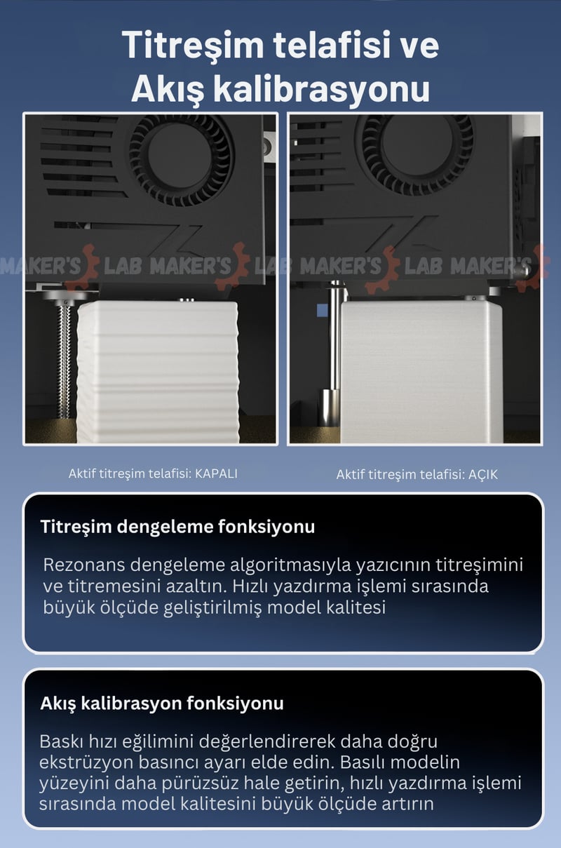 Kingroon KLP1 230 CoreXY Yazıcı - Wifi