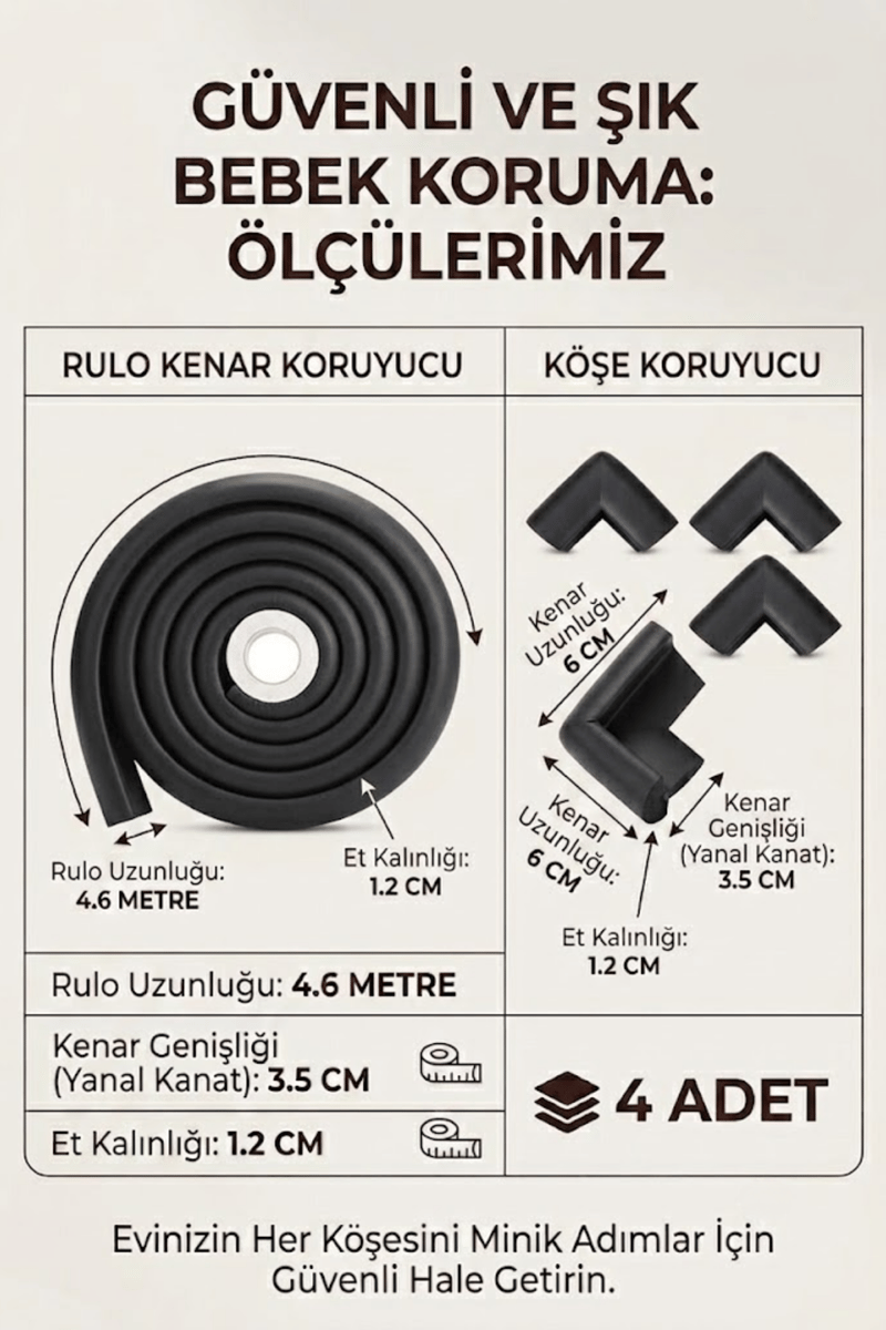Miningaa Köşe & Kenar Koruyucu Set (4.6 Metre) – Bebek Mobilya Kenar Koruyucu