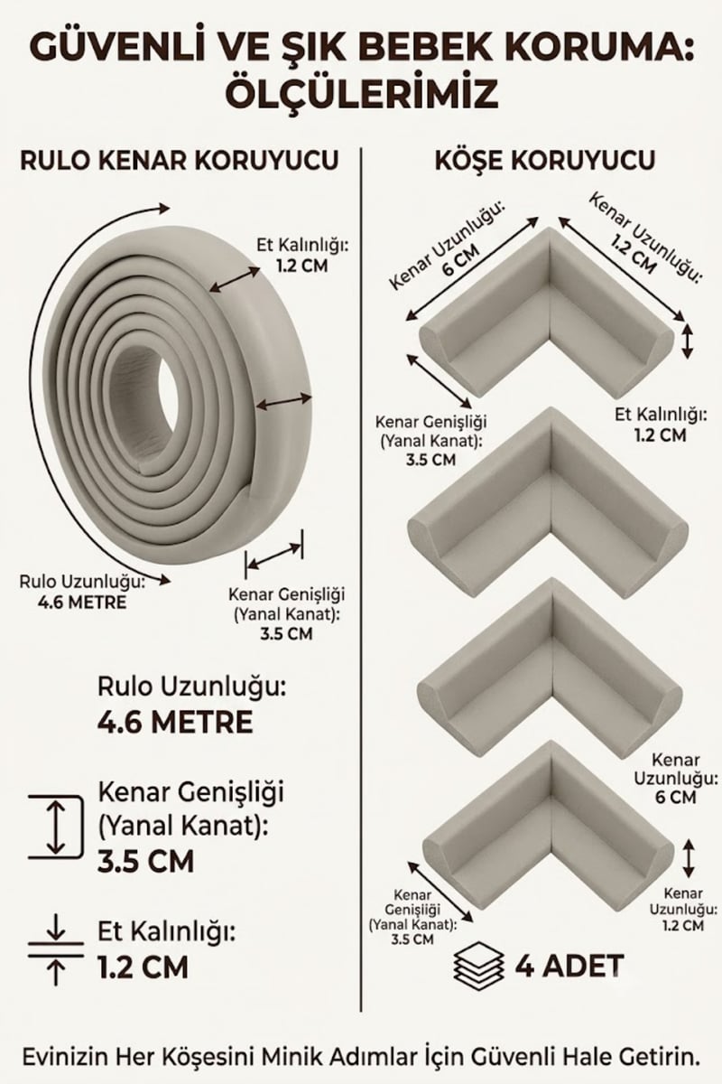 Miningaa Köşe & Kenar Koruyucu Set (4.6 Metre) – Bebek Mobilya Kenar Koruyucu