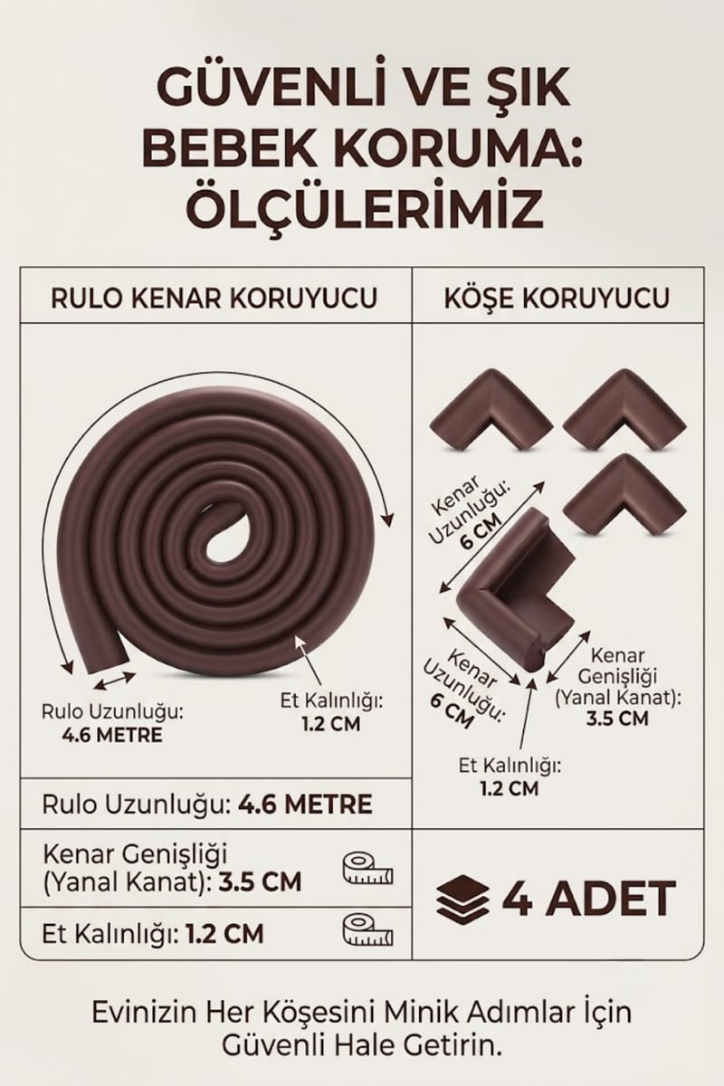 Miningaa Köşe & Kenar Koruyucu Set (4.6 Metre) – Bebek Mobilya Kenar Koruyucu