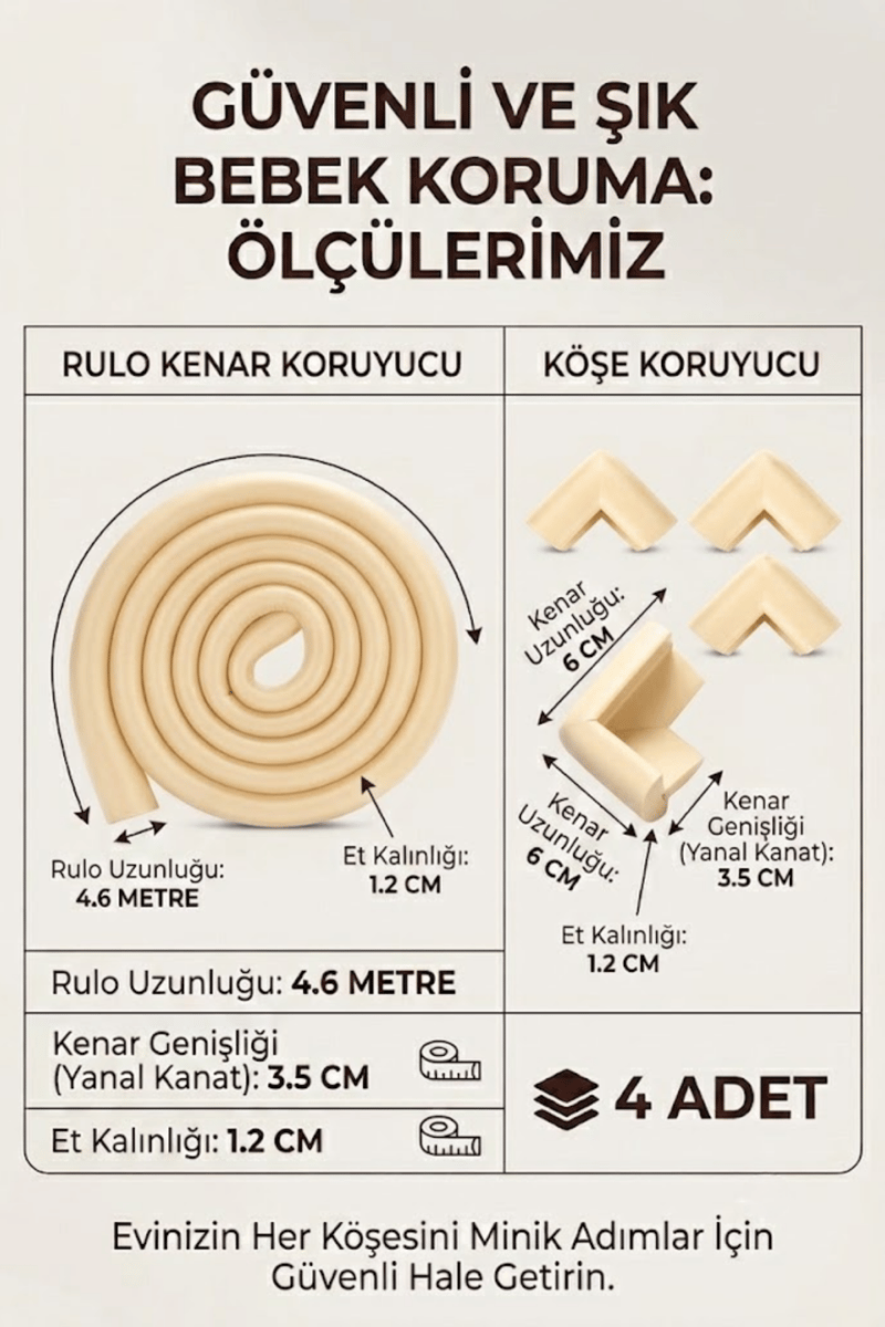 Miningaa Köşe & Kenar Koruyucu Set (4.6 Metre) – Bebek Mobilya Kenar Koruyucu