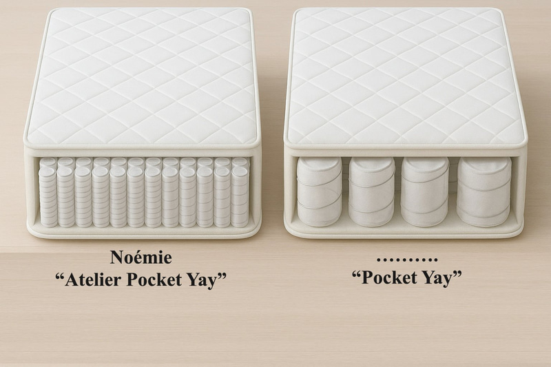 Atelier Pocket Yay vs standart pocket yay