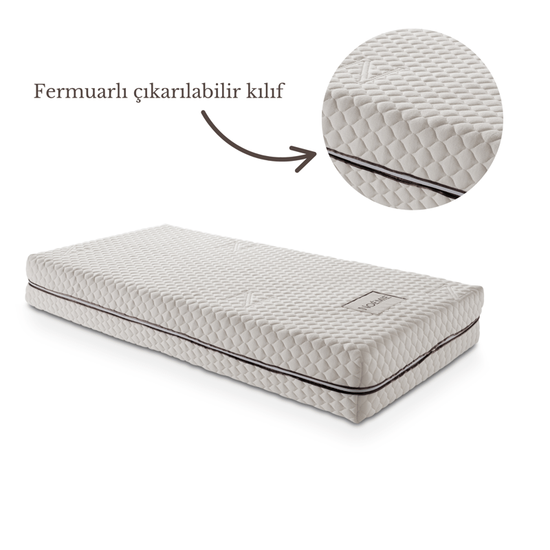 Bonbon Wool Organic Bébé Yatak