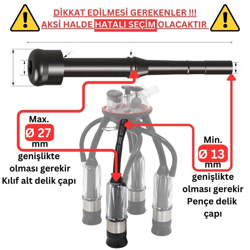 Melasty Atala Uzun Meme Lastiği (Silikon Memelik - 4 lü Paket) | Cimritilki.com
