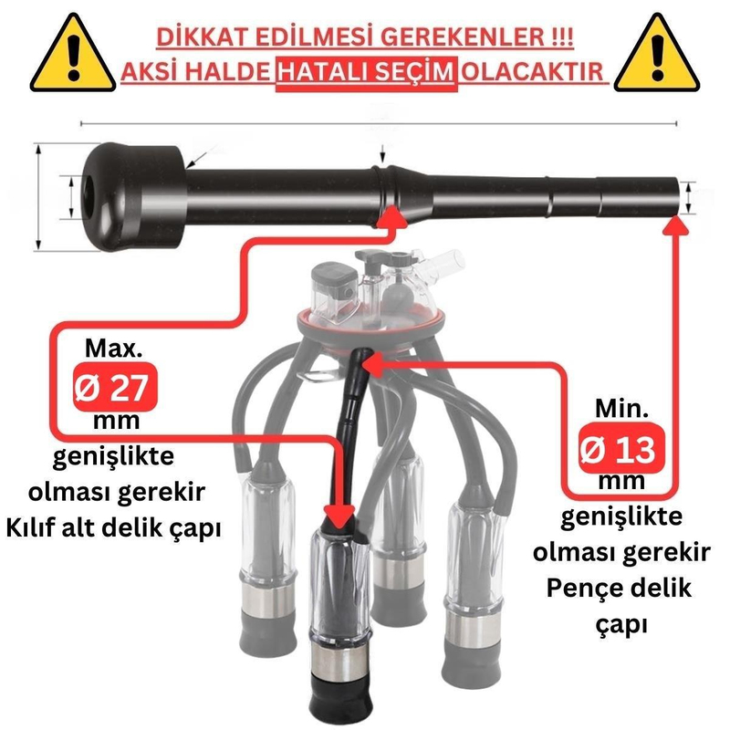 Melasty Ceren Uzun Meme Lastiği (Silikon Memelik - 4 lü Paket) | Cimritilki.com