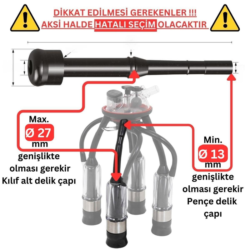 Melasty Esen Uzun Meme Lastiği (Silikon Memelik - 4 lü Paket) | Cimritilki.com