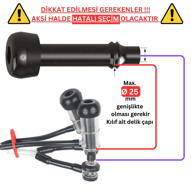 Melasty Koyun Meme Lastiği (Silikon Memelik - 4 lü Paket) | Cimritilki.com