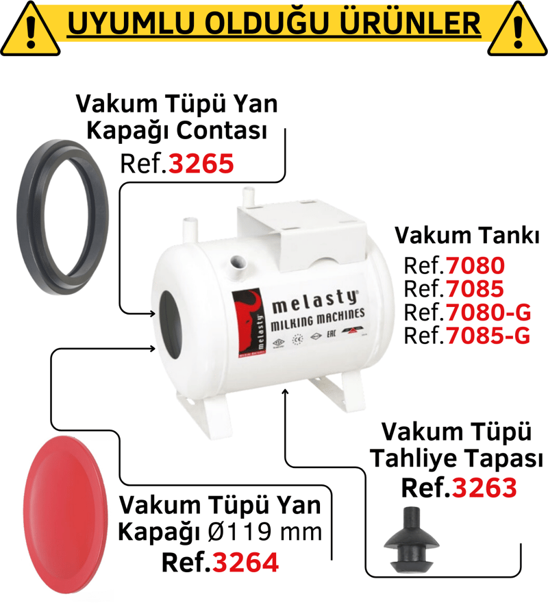 Melasty Süt Sağma Makinesi Vakum Tankı Yan Kapak Contası (Universal Model) | Cimritilki.com
