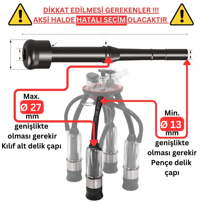 Melasty Ural Uzun Meme Lastiği (Kauçuk Memelik - 4 lü Paket) | Cimritilki.com