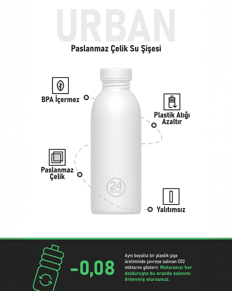 24Bottles Urban Bottle REactive Yellow/Green Paslanmaz Çelik Renk Değiştiren Su Şişesi 500 ml Sarı
