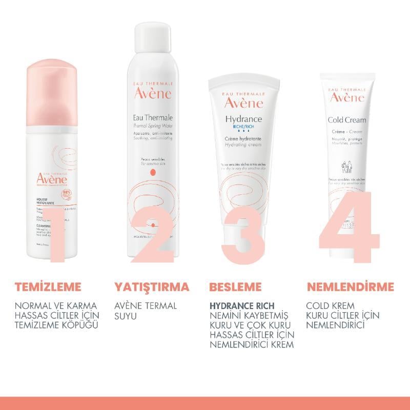 Avene Cold Cream 40 ml