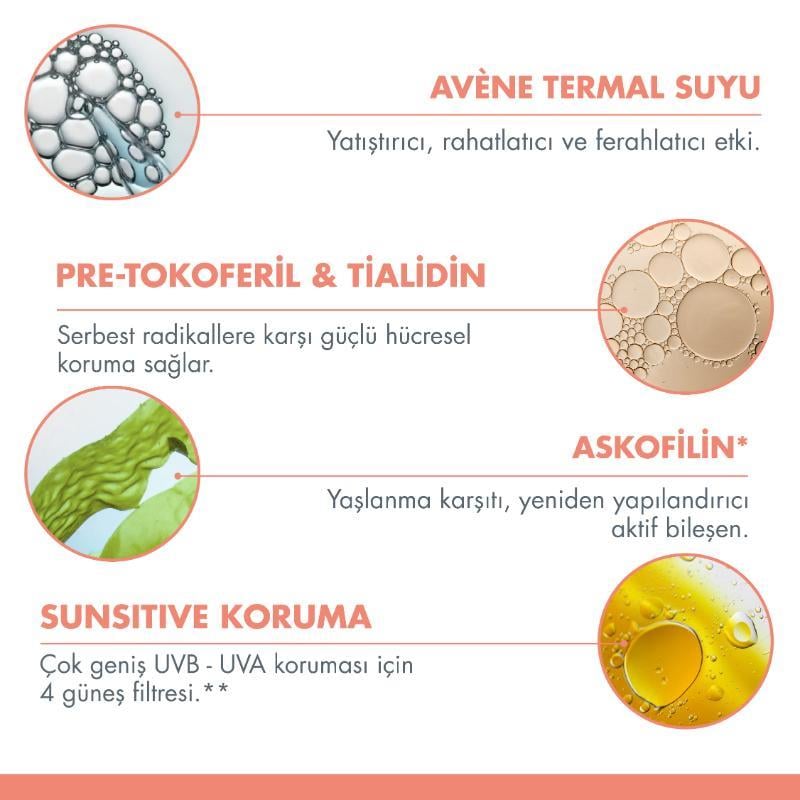 Avene Eau Thermale Solaire Anti Age Teinte SPF50