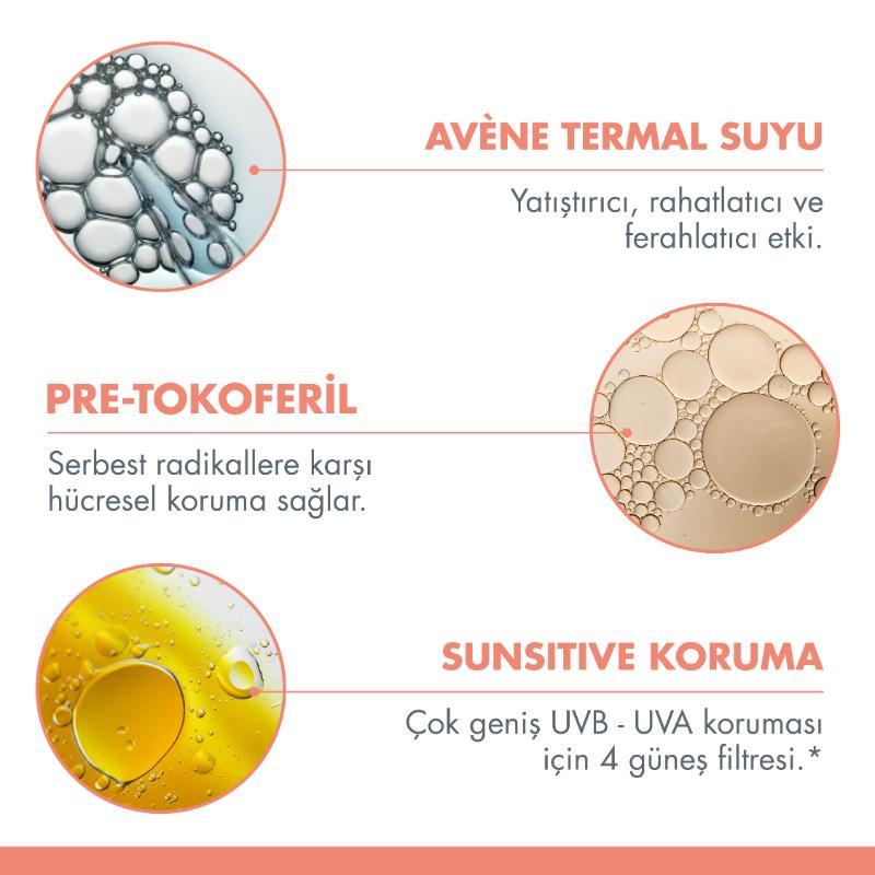 Avene Eau Thermale Stick Zones Sensibles SPF50+
