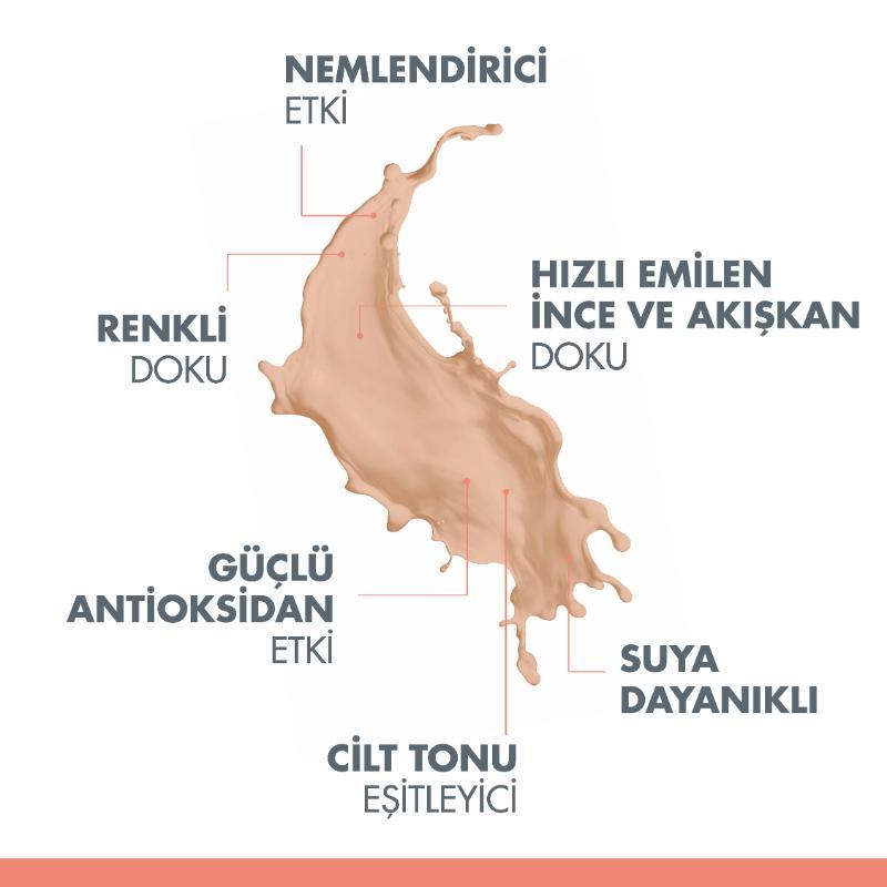 Avene Fluide Mineral Teintee Spf 50 Faktör 40 Ml Güneş Kremi