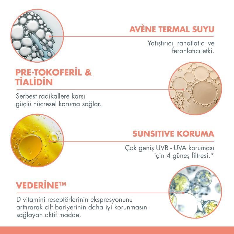 Avene Sunsimed KA 80 ml