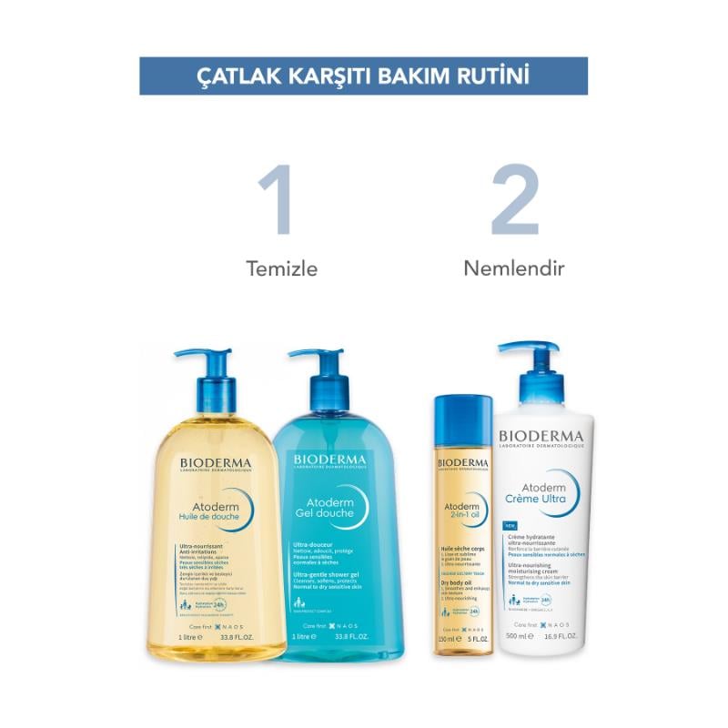 Bioderma Atoderm 2in1 Oil Nemlendirici Kuru Yağ 150 ml