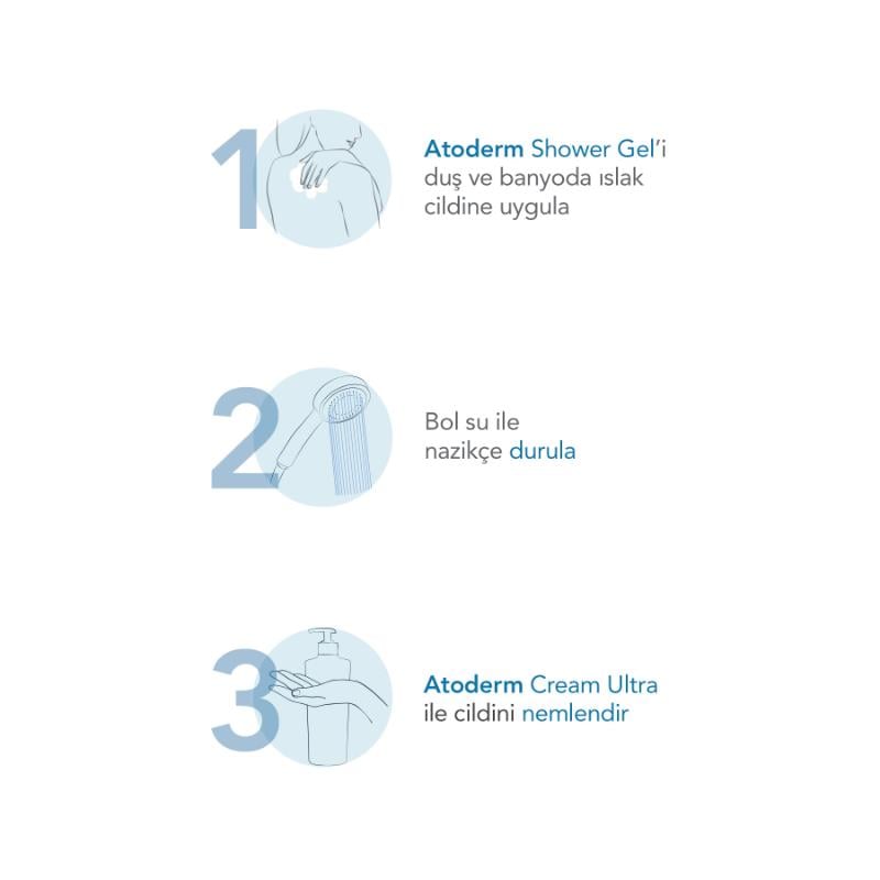 Bioderma Atoderm Duş Jeli 1L