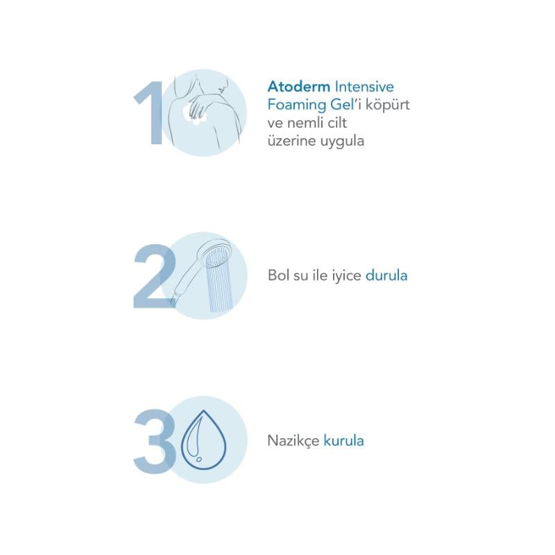 Bioderma Atoderm Intensive Temizleyici Jel 1L
